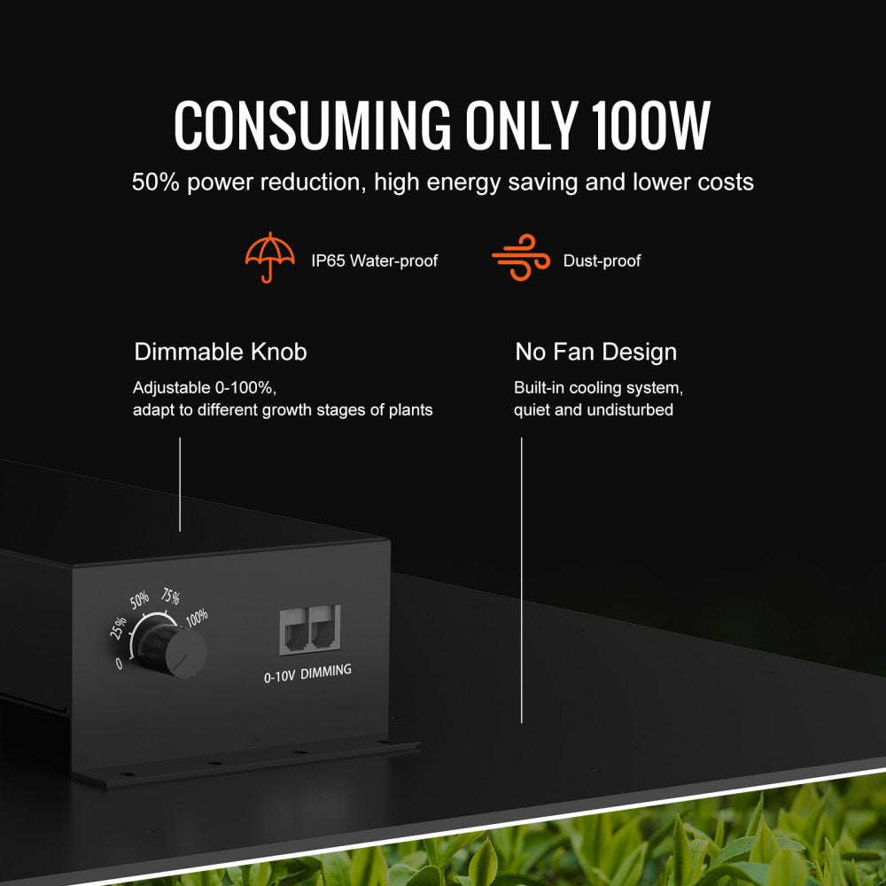 400W LED Grow Light, High Yield Samsung 281B Diodes Growing Lamp for Indoor Plants Seedling Veg and Bloom Greenhouse Growing, Full Spectrum Dimmable, Daisy Chain Driver for 4x4/5x5 ft Grow Tent