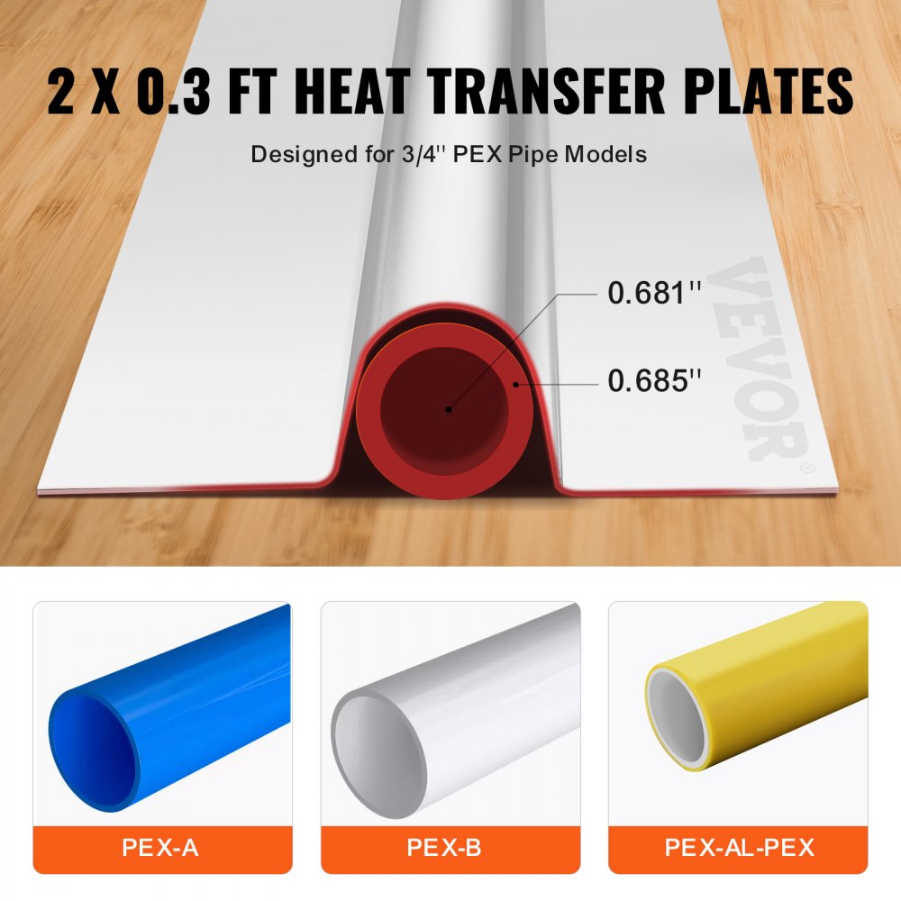 Aluminum Bostome PEX heat transfer plates for 3/4" pipes, 200 pieces, U-shaped design.