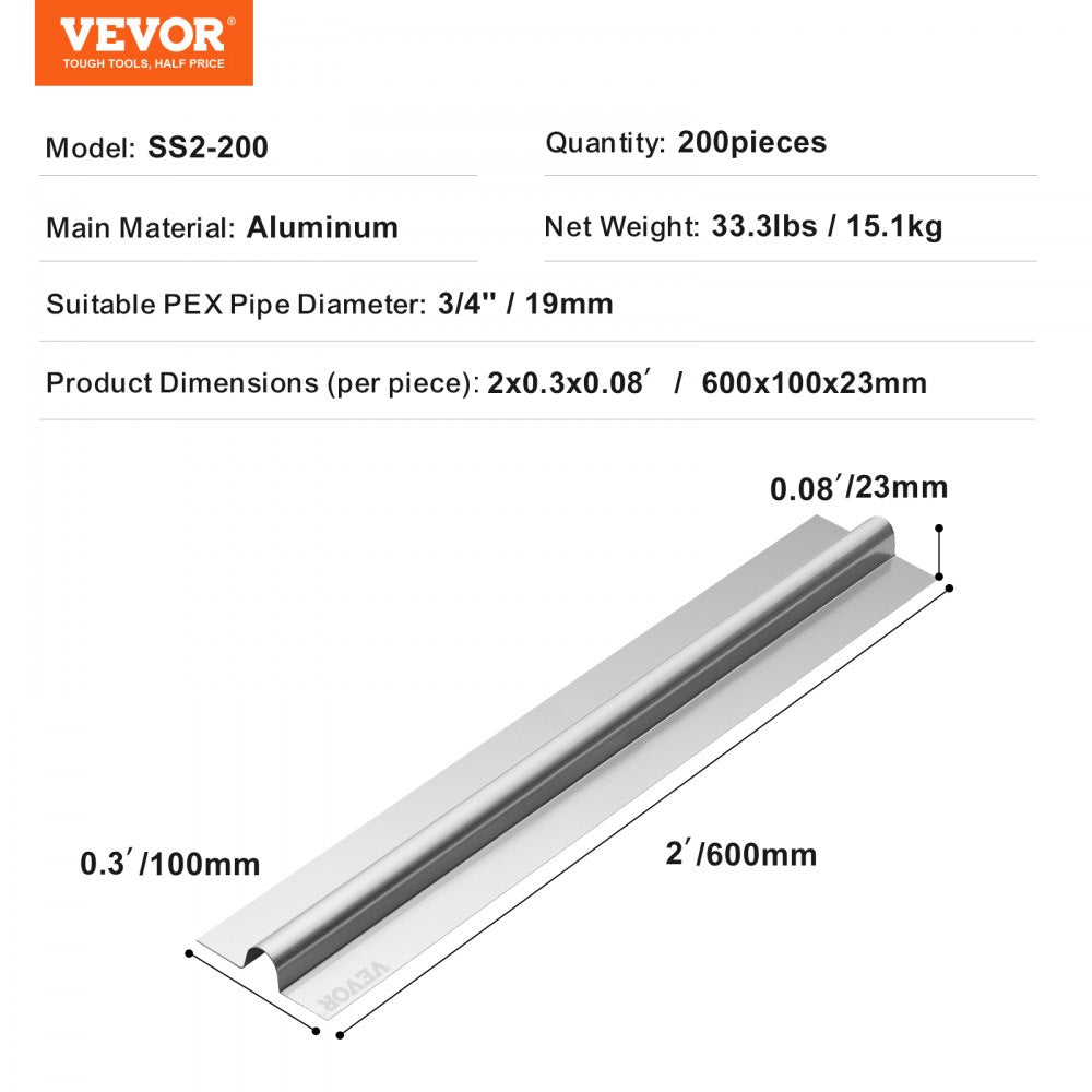 Aluminum heat transfer plates for 3/4" PEX pipes, designed for radiant floor heating.