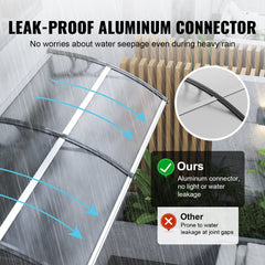 Window Door Awning Canopy 40" x 80", UPF 50+ Polycarbonate Entry Door Outdoor Window Awning Exterior, Front Door Overhang Awning for Sun Shutter, UV, Rain, Snow Protection, Hollow Sheet