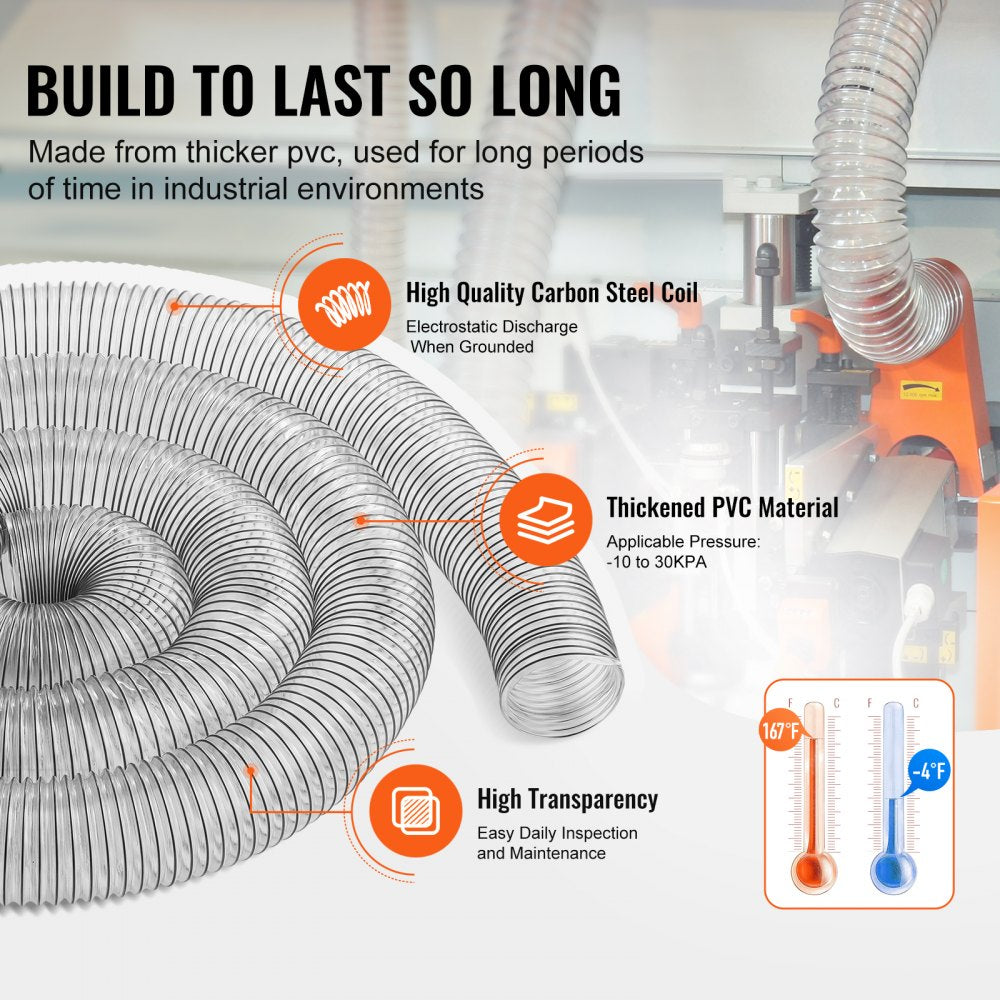 Clear PVC dust collection hose, 4 inches wide and 20 feet long, with stainless steel clamps.