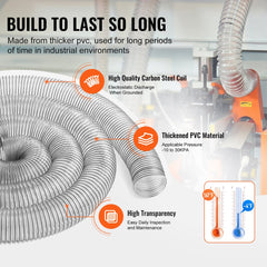 Clear PVC dust collection hose, 4 inches wide and 20 feet long, with stainless steel clamps.
