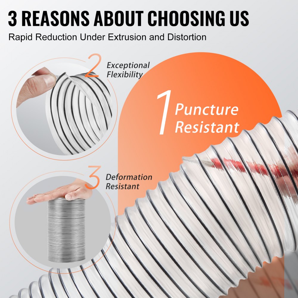 Clear PVC dust collection hose, 4 inches wide and 50 feet long, with steel wire reinforcement.