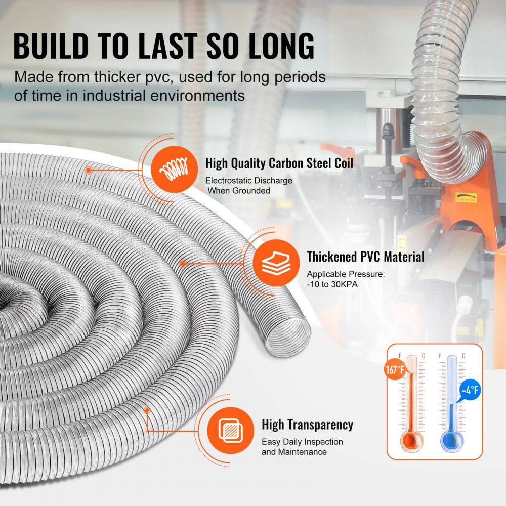 Clear PVC dust collection hose, 4 inches wide and 50 feet long, with steel wire reinforcement.