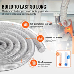 Clear PVC dust collection hose, 4 inches wide and 50 feet long, with steel wire reinforcement.