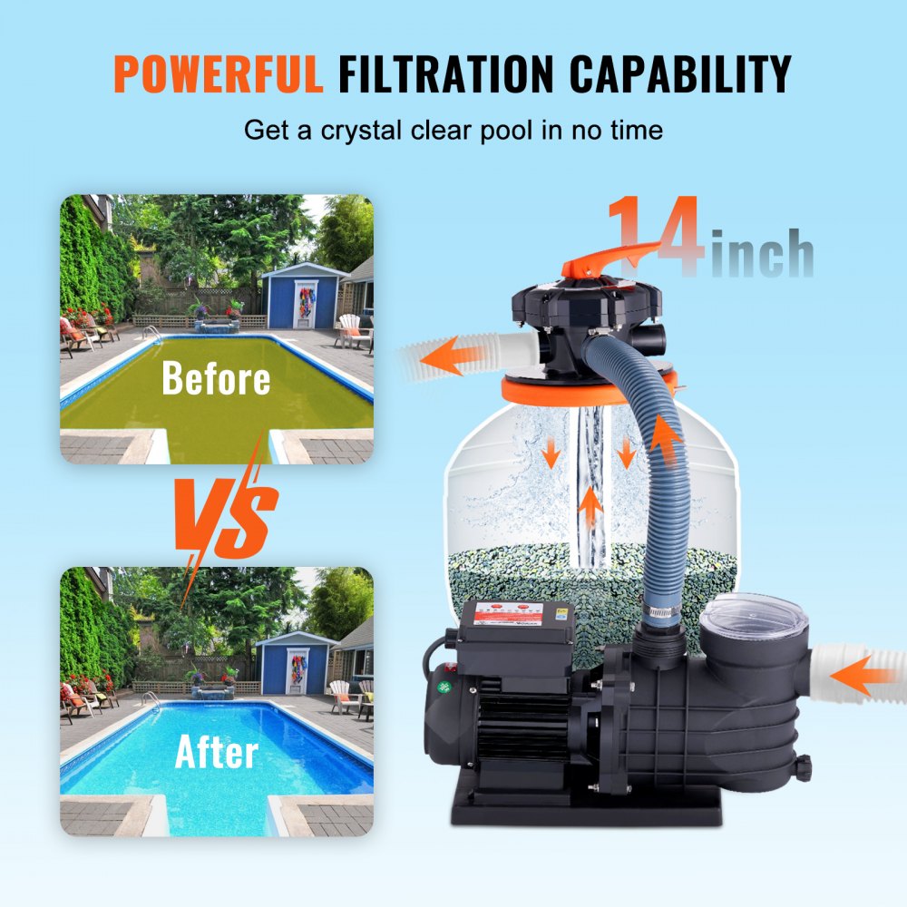 Sand Filter Pump for Above Ground Pools, 14-inch, 3000 GPH, 3/4 HP Swimming Pool Pumps System & Filters Combo Set with 6-Way Multi-Port Valve & Strainer Basket, for Domestic and Commercial Pools