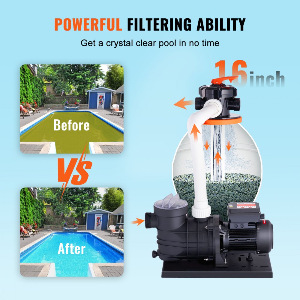 Sand Filter Pump for Above Ground Pools, 16-inch, 3500 GPH, 1 HP Swimming Pool Pumps System & Filters Combo Set with 6-Way Multi-Port Valve and Strainer Basket, for Domestic and Commercial Pools