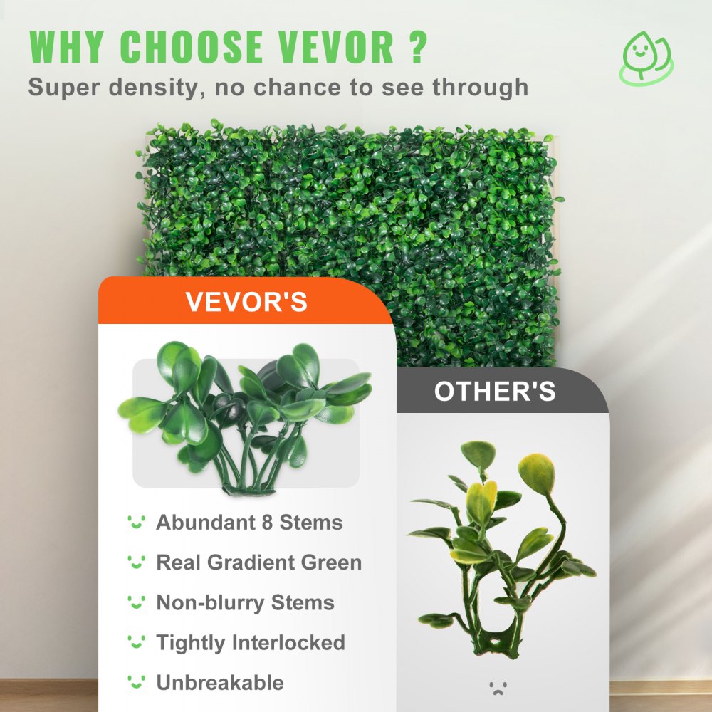 12PCS 20x20inch Artificial Boxwood Panels,Boxwood Hedge Wall Panels,Artificial Grass Backdrop Wall 1.6",Privacy Hedge Screen UV Protected for Outdoor Indoor Garden Fence Backyard