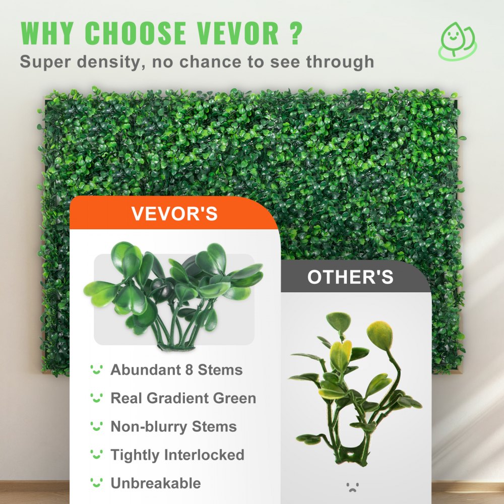 12PCS 24"x16" Grass Wall Panels for 32 SQ Feet, Boxwood Hedge Wall Panels, Artificial Grass Backdrop Wall 1.6", Privacy Hedge Screen UV Protected for Outdoor Indoor Garden Fence Backyard
