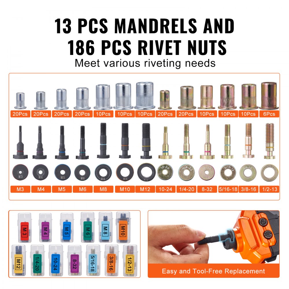 16" Rivet Nut Tool, Labor-Saving Rivnut Tool Kit with 13PCS Metric & SAE Mandrels, 186PCS Rivet Nuts,M3, M4, M5, M6, M8, M10, M12, 1/4-20, 5/16-18, 3/8-16,1/2-13, 8-32, 10-24 With Carrying Case