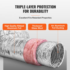 Dryer Vent Hose, 4`` Insulated Flexible Duct 25FT Long with 2 Duct Clamps, Heavy-Duty Three Layer Protection for HVAC Heating Cooling Ventilation and Exhaust, R-6.0 Flame Resistance Value