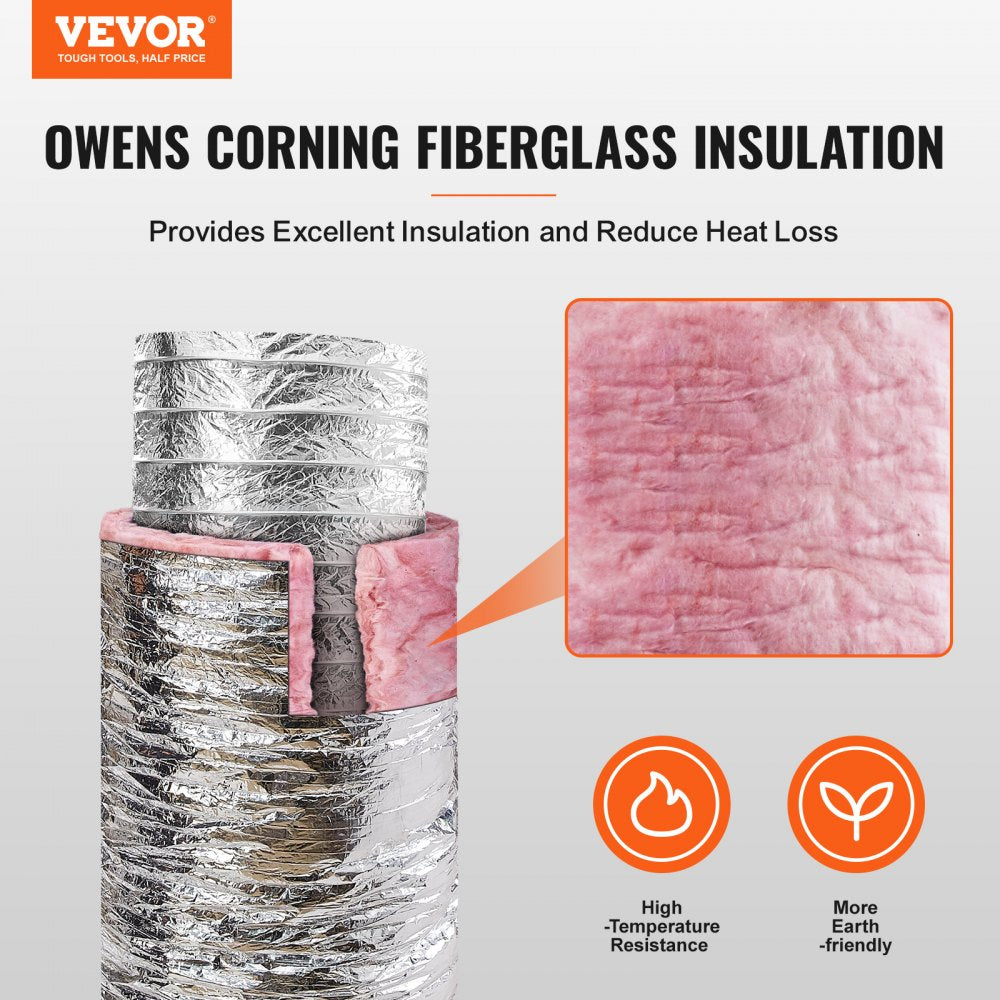 Flexible 6-inch insulated dryer vent duct, 25 feet long with aluminum foil and fiberglass layers.