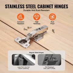 Cabinet Door Hinges 40 Packs Full Overlay Soft Close for Framed/Frameless