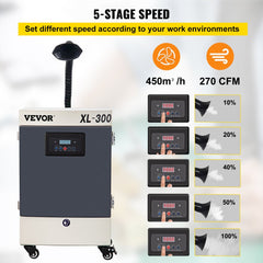 Solder Fume Extractor, 330W 270 CFM Smoke Absorber, 6-Stage Filters 5 Speeds with Wireless Remote Control for Soldering, Laser Engraving and DIY Welding