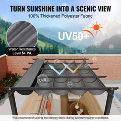 10`x10` Outdoor Retractable Pergola with Sun Shade Canopy Aluminum Gray