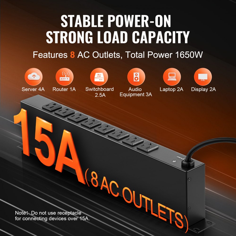 19" 1U PDU 8 Outlets Rack Mount Power Strip Surge Overload Protection