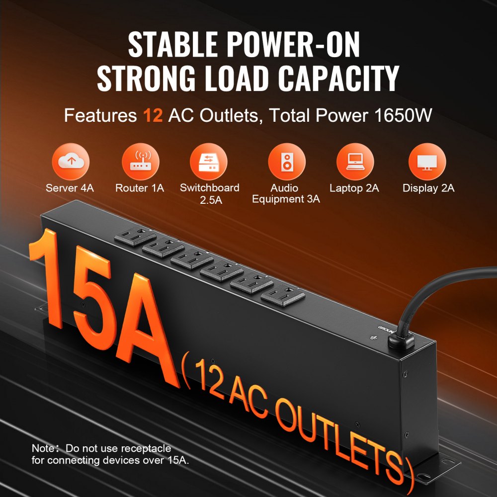 19" 1U PDU 12 Outlets Rack Mount Power Strip Surge Overload Protection