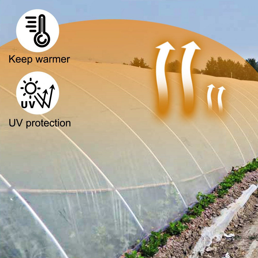 Clear 15x40 ft greenhouse polyethylene film covering plants, with icons showing heat retention and UV protection.