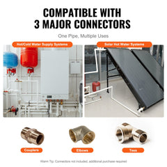 Flexible 3/4 inch PEX-A pipe in a 100ft roll for hot and cold potable water systems.