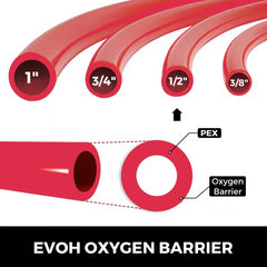 Bostome 1/2" oxygen barrier PEX tubing in a 900ft coil for radiant floor heating installations.