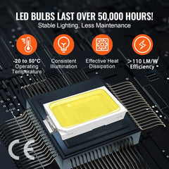Hexagon Garage Lights 86400LM 14 Grids Honeycomb LED Shop Ceiling Light