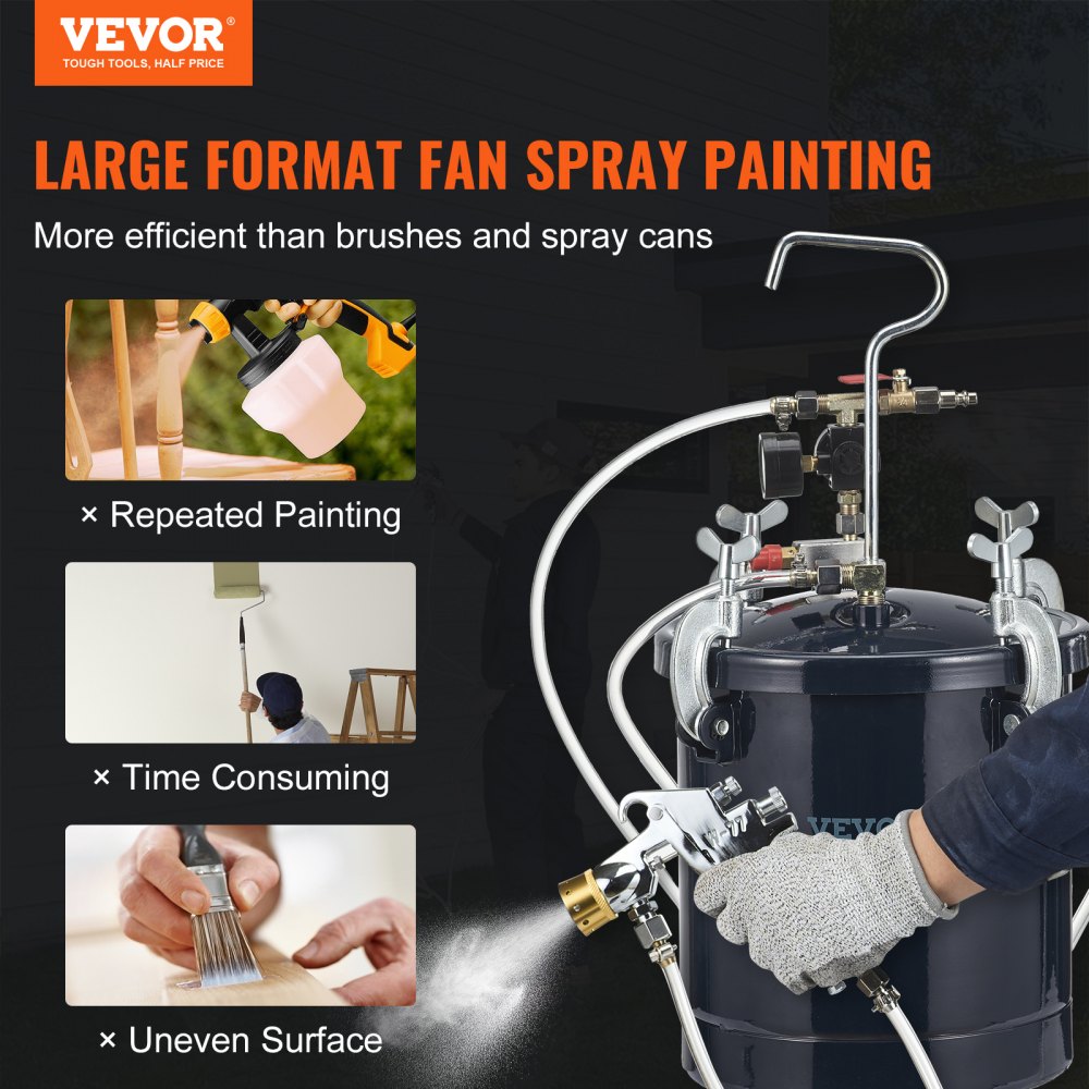 Spray Paint Pressure Pot Tank, 10L/2.5gal Air Paint Pressure Pot, 1.5mm+4mm Two Nozzles Two Spray Paint Guns, 60PSI Max, for Industry Home Decor Architecture Construction Automotive Painting