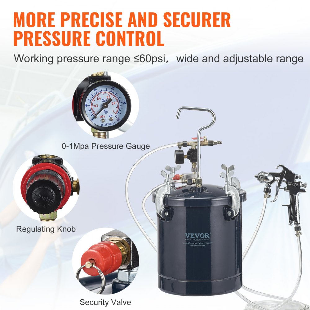 Spray Paint Pressure Pot Tank, 10L/2.5gal Air Paint Pressure Pot, 1.5mm+4mm Two Nozzles Two Spray Paint Guns, 60PSI Max, for Industry Home Decor Architecture Construction Automotive Painting