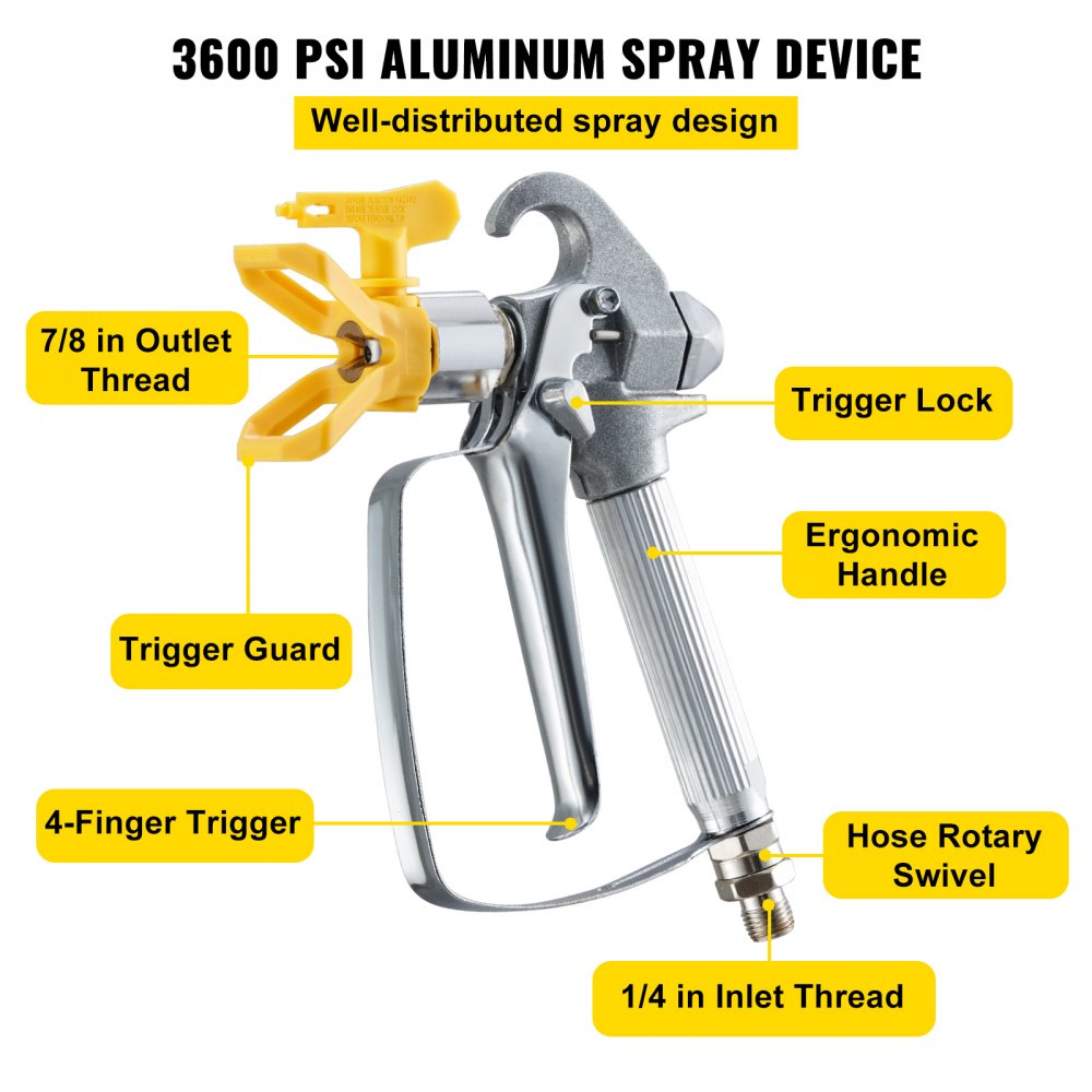 Bostome Airless Paint Spray Hose Kit with 50ft hose, 3600psi capacity, and 517 spray tip.