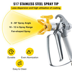 Bostome Airless Paint Spray Hose Kit with 50ft hose, 3600psi capacity, and 517 reversible tip.