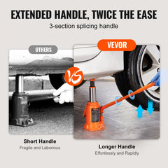 Hydraulic Bottle Jack, 12 Ton/24000 LBS All Welded Bottle Jack, 7.5-14 inch Lifting Range, with 3-section Long Handle, for Car, Pickup Truck, Truck, RV, Auto Repair, Industrial Engineering