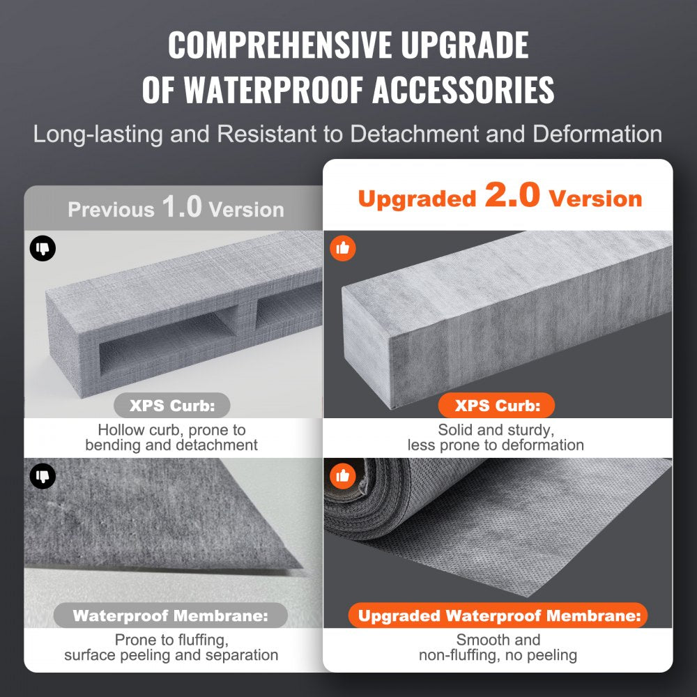 Bostome 72"x72" shower pan kit with XPS curb, waterproof membrane, and stainless steel grid filter.