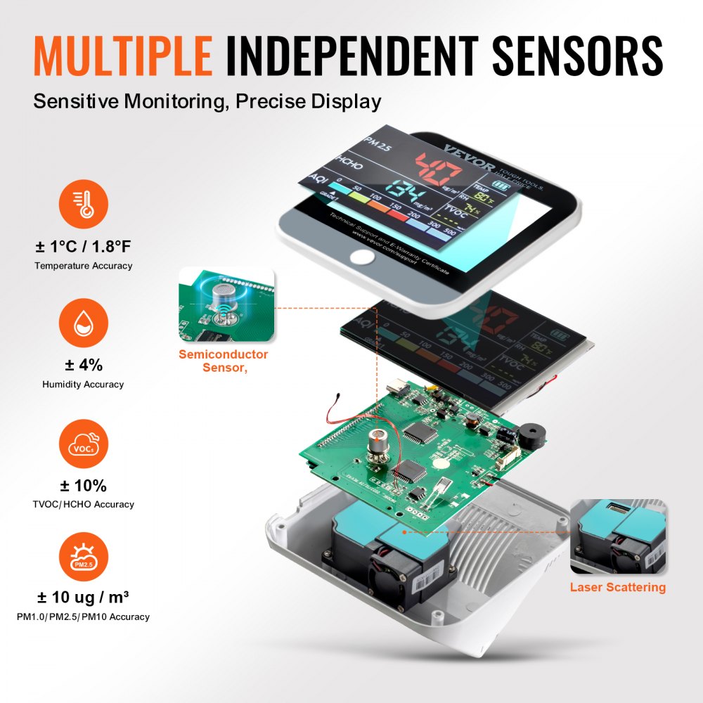 Infographic of Bostome 8-in-1 air quality monitor showing sensors, temperature, humidity, and PM accuracy.