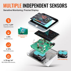 Infographic of Bostome 8-in-1 air quality monitor showing sensors, temperature, humidity, and PM accuracy.