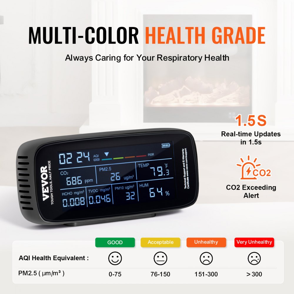 Bostome 9-in-1 air quality monitor displaying CO2, PM2.5, TVOC, and multi-color health indicators.