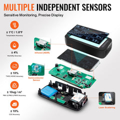 Bostome 9-in-1 air quality monitor with exploded view showing sensors for CO2, PM2.5, TVOC, and accuracy specs.