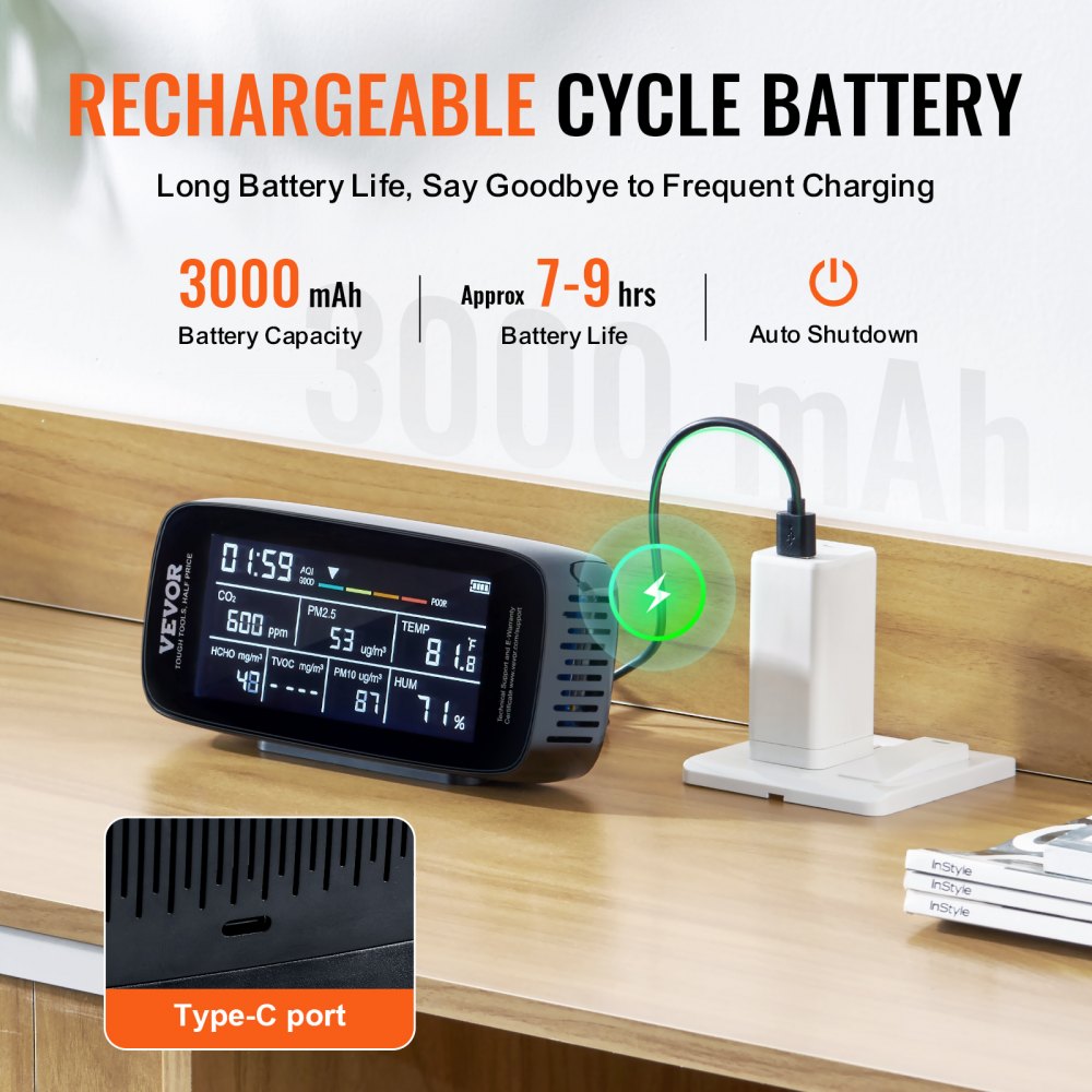 Bostome 9-in-1 air quality monitor showing CO2 and PM2.5 levels on a digital display.