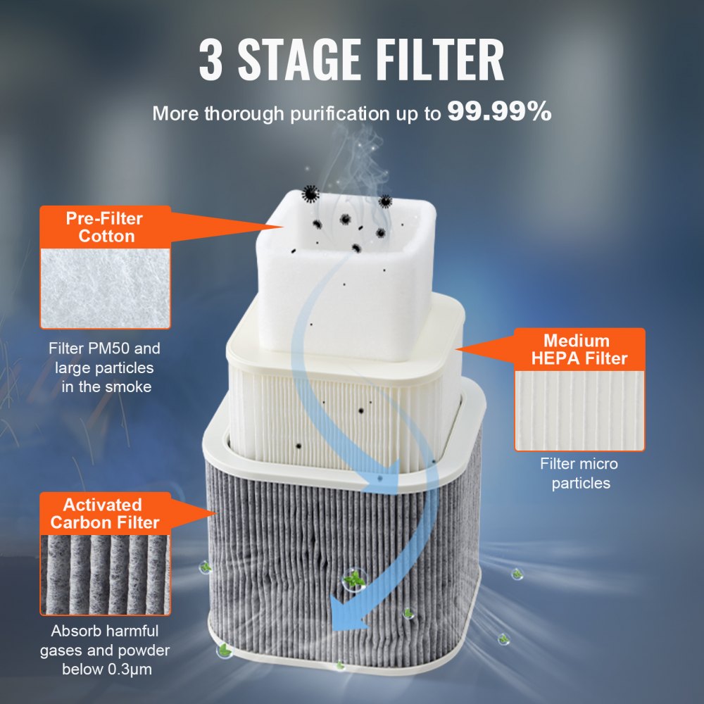 150W Solder Fume Smoke Extractor 3-Stage Filters 332 m³/h Strong Suction