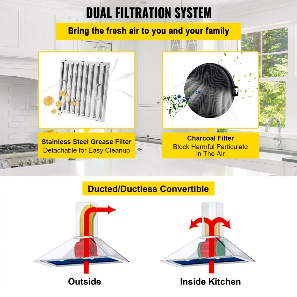 Insert Range Hood, 900CFM 4-Speed, 30 Inch Stainless Steel Built-in Kitchen Vent with Touch & Remote Control LED Lights Baffle Filters, Ducted/Ductless Convertible, ETL Listed