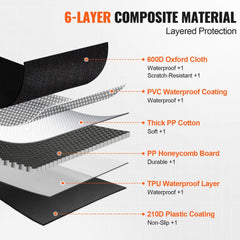 Diagram of 6-layer composite material for waterproof dog back seat cover, including 600D Oxford cloth, PVC coating, PP honeycomb board, and TPU layer.