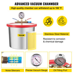 2 Gallon Vacuum Chamber With 5CFM Single-Pole Vacuum Pump, Acylic Lid Easy to Observe, Suitable For Silica and Resin, Not For Corrosive Chemicals