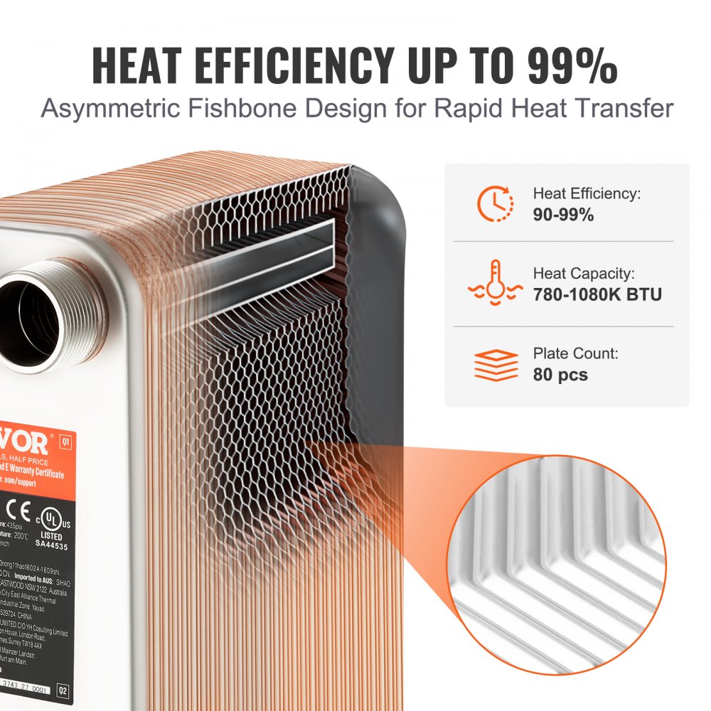 Heat Exchanger, 5"x 12" 80 Plates Brazed Plate Heat Exchanger, Copper/316L Stainless Steel Water To Water Heat Exchanger For Floor Heating, Water Heating, Snow Melting, Beer Cooling