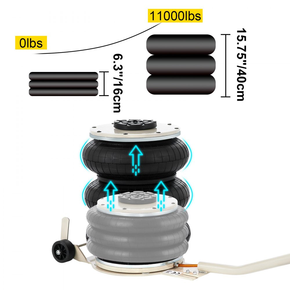 Pneumatic Jack, 5 Ton/11023 lbs Triple Bag Air Jack, Lifting Height 6.3-15.75 Inch, Inflatable Car Jack with Long Handle, Lifter Pneumatic Air Jack for Garage Car Lifting Repair