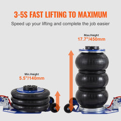 Air Jack, 3 Ton/6600 lbs Triple Bag Air Jack, Airbag Jack with Six Steel Pipes, Lift up to 17.7", 3-5 s Fast Lifting Pneumatic Jack, with Adjustable Long Handles for Cars, Garages, Repair (Blue)
