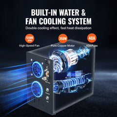 Portable 4500PSI PCP air compressor with built-in water and fan cooling system, pure copper motor, and high-speed fans.