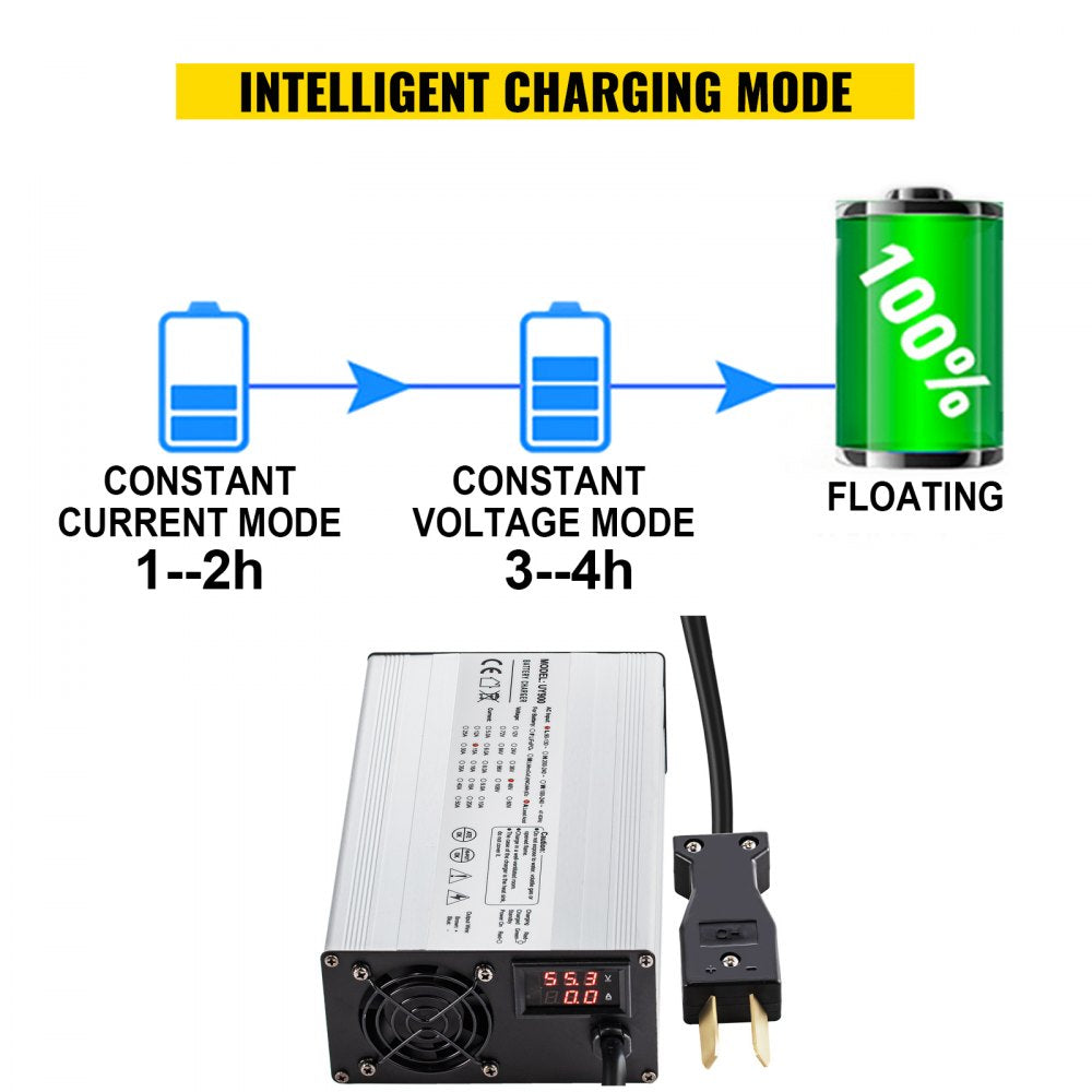 Golf Cart Battery Charger 36V Club Car Charger 18A Golf Cart Electric Charger Splayed Plug/LED Club Car Battery Charger Aluminum Shell Power Wise Golf Cart Battery Charger for Ez Go Yamaha
