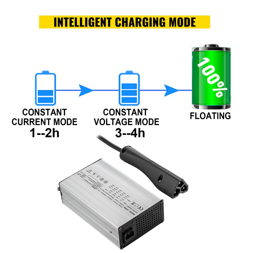 Golf Cart Battery Charger 48V Club Car Charger 15A Golf Cart Electric Charger with RXV Plug/LED Club Car Battery Charger Aluminum Shell Power Wise Golf Cart Battery Charger for Ez Go Yamaha