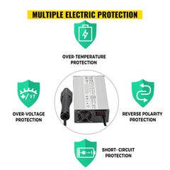 Golf Cart Battery Charger 48V Club Car Charger 15A Golf Cart Electric Charger with RXV Plug/LED Club Car Battery Charger Aluminum Shell Power Wise Golf Cart Battery Charger for Ez Go Yamaha