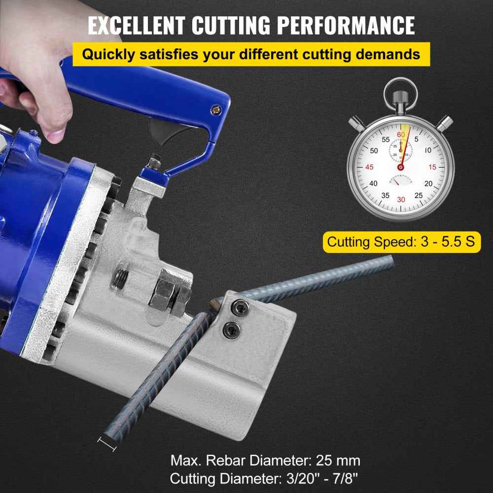 Blue electric hydraulic rebar cutter with yellow handle cutting 25mm steel bar in 3-5.5 seconds.