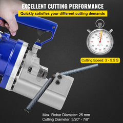 Blue electric hydraulic rebar cutter with yellow handle cutting 25mm steel bar in 3-5.5 seconds.