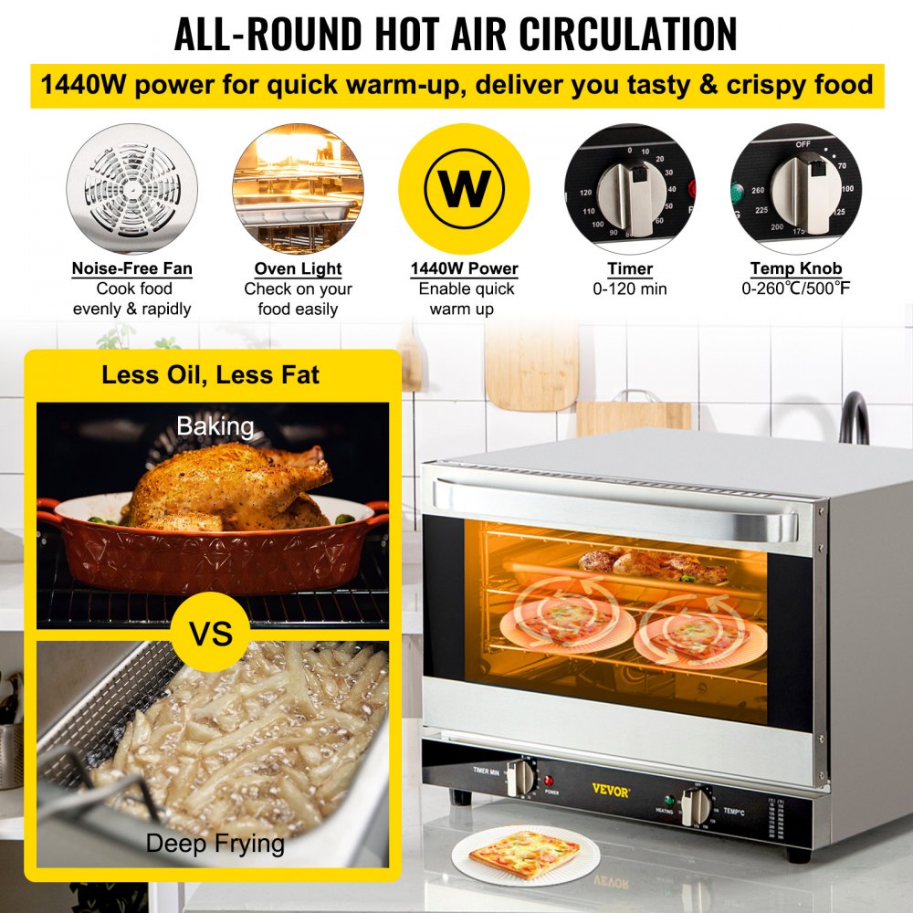 Commercial Convection Oven, 21L/19Qt, Quarter-Size Conventional Oven Countertop, 1440W 3-Tier Toaster w/ Front Glass Door, Electric Baking Oven w/ Trays Wire Racks Clip Gloves, 120V, ETL Listed